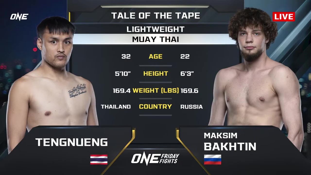 ONE Friday Fights 121 - Maksim Bakhtin vs T. Sitjesairoong - August 22, 2025