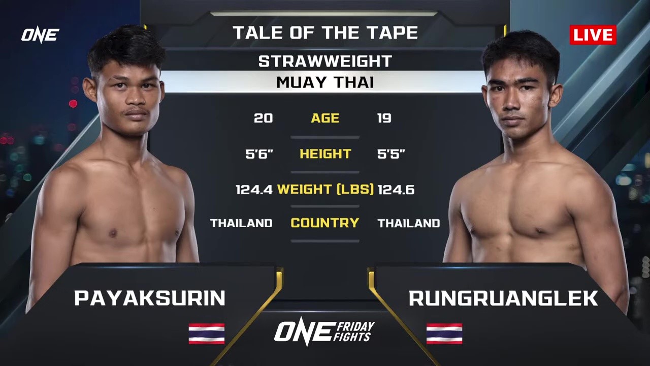 ONE Friday Fights 121 - R. Sitluangta vs PayakSurin Or AudUdon - August 22, 2025