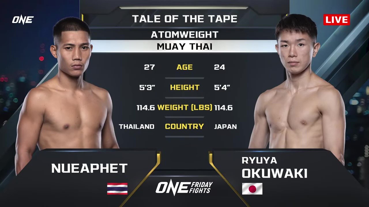 ONE Friday Fights 121 - Ryuya Okuwaki vs Nueapetch Kelasport - August 22, 2025
