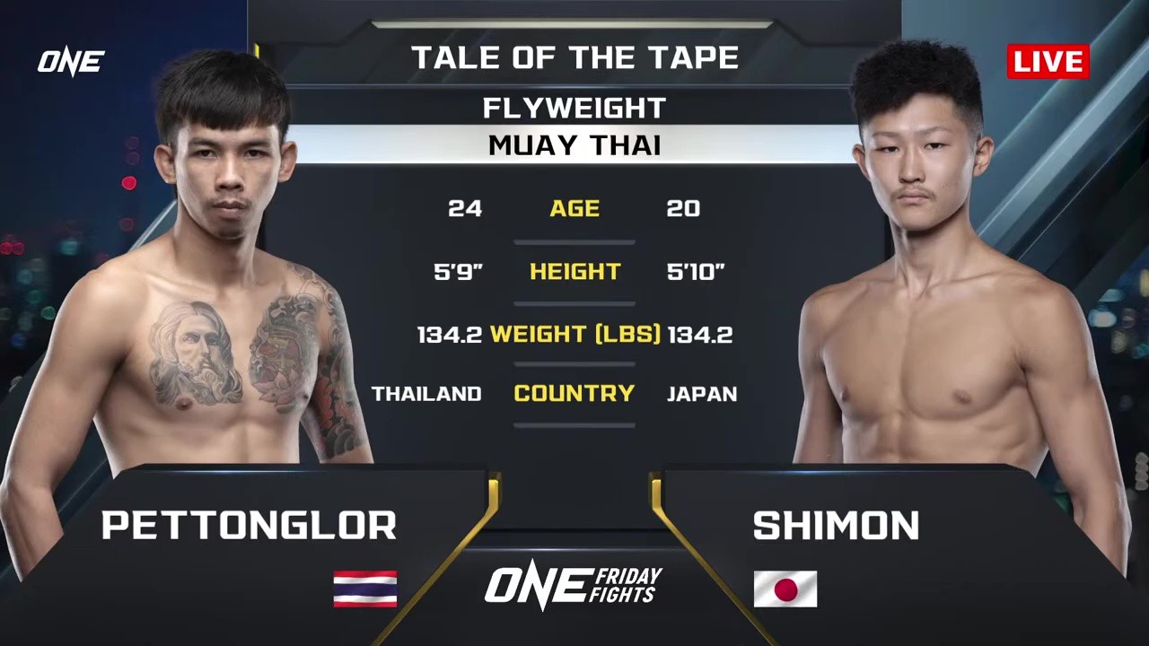 ONE Friday Fights 121 - Shimon Yoshinari vs P. Sitluangpeenumfon - August 22, 2025
