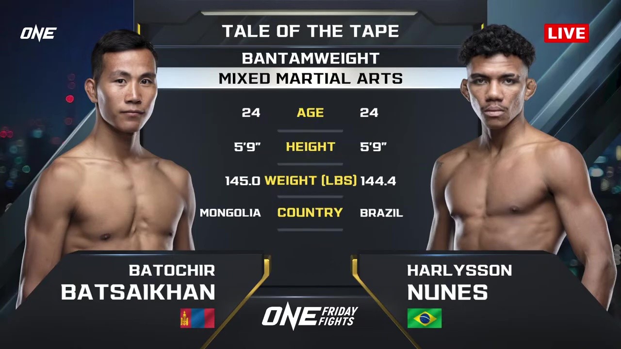 ONE Friday Fights 122 - Batochir Batsaikhan vs Harlysson Nunes - August 29, 2025
