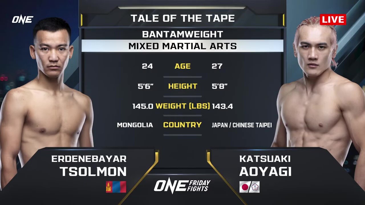 ONE Friday Fights 122 - Erdenebayar Tsolmon vs Katsuaki Aoyagi - August 29, 2025