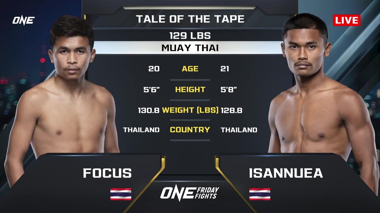 ONE Friday Fights 122 - IsanNua Chotbangsaen vs F. Nayoksoywiangyonglamphun - August 29, 2025