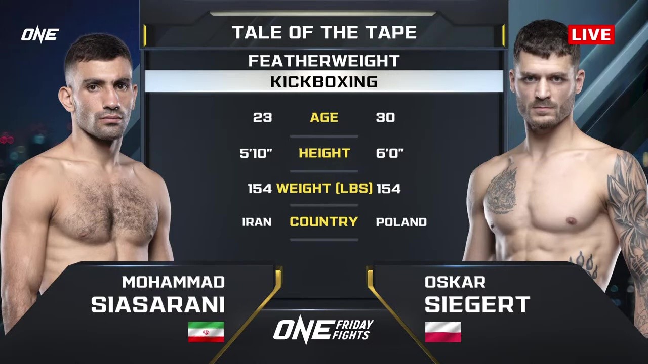 ONE Friday Fights 122 - Mohammed Siasarani vs Oskar Siegert - August 29, 2025