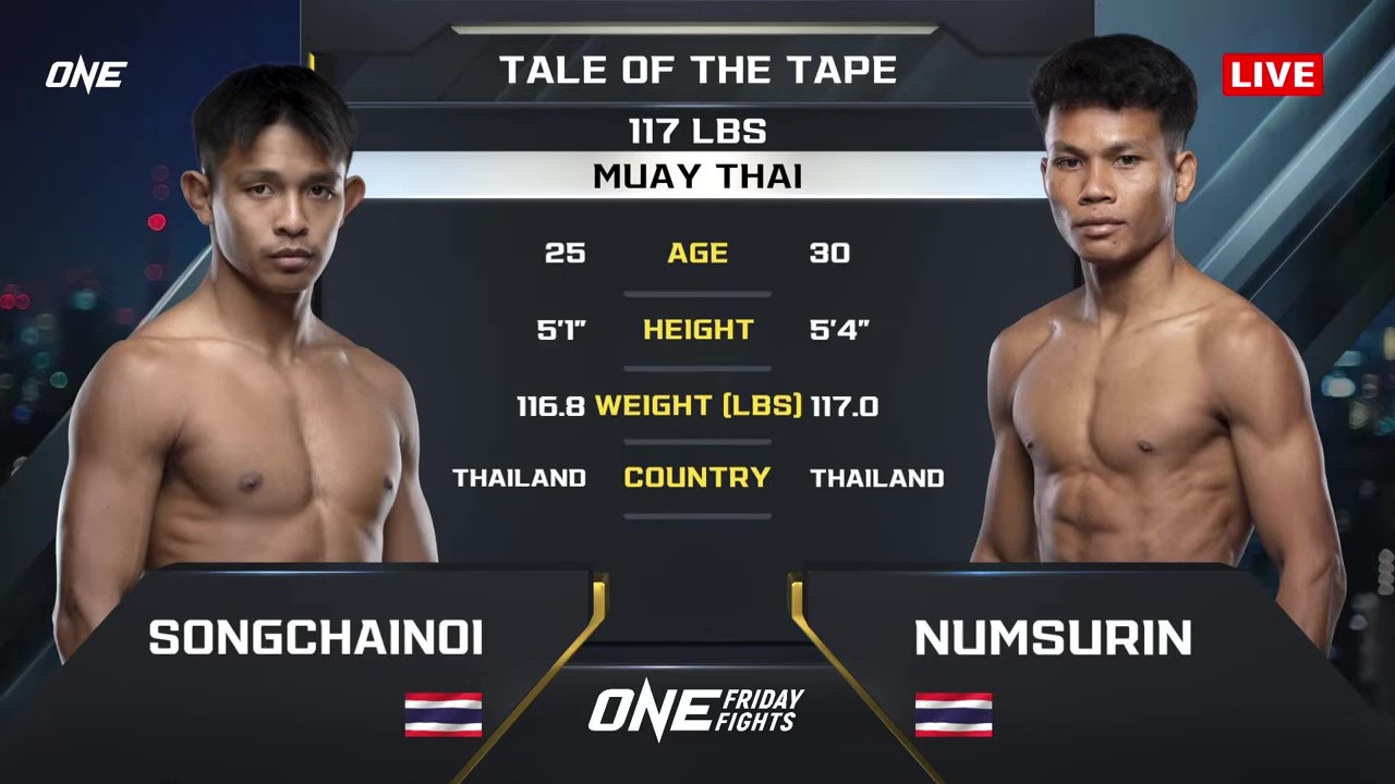 ONE Friday Fights 122 - NumSurin Chor Ketweena vs S. Kiatsongrit - August 29, 2025