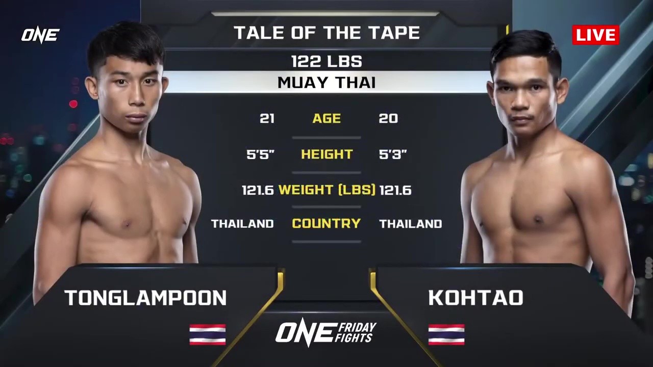 ONE Friday Fights 122 - T. MaimornForest vs KohTao Petchsomnuek - August 29, 2025