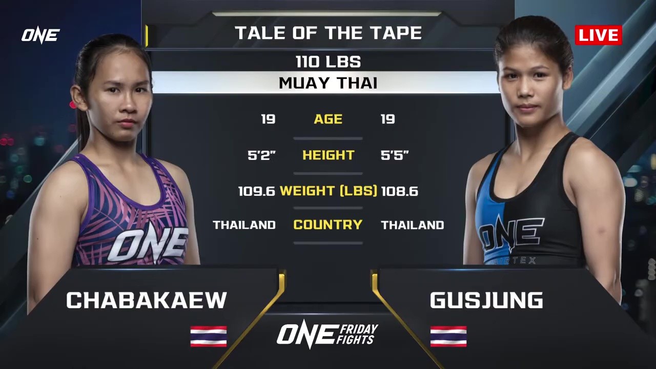 ONE Friday Fights 123 - Chabakaew vs Gusjung Fairtex - September 5, 2025