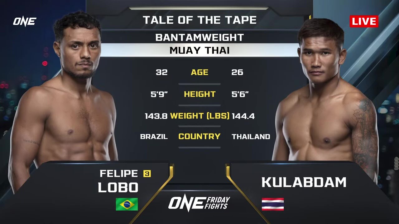 ONE Friday Fights 123 - K. Sor.Jor.Piek Uthai vs Felipe Lobo - September 5, 2025