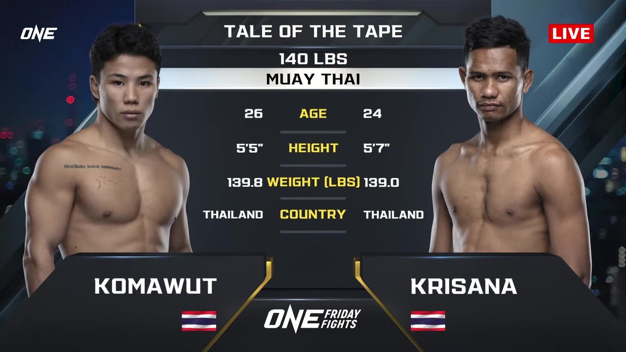 ONE Friday Fights 123 - Krisana Daodenmuaythai vs KomAwut FAGroup - September 5, 2025