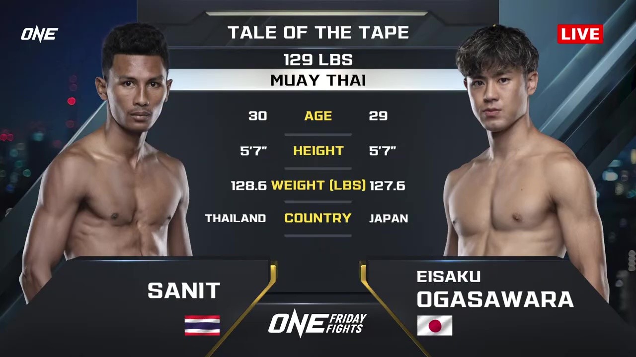 ONE Friday Fights 123 - Sanit Lookthamsuea vs Eisaku Ogasawara - September 5, 2025