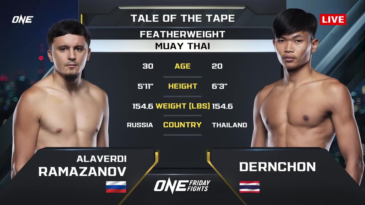 ONE Friday Fights 124 - Alaverdi Ramazanov vs D. Lukjaomaesaithong - September 12, 2025