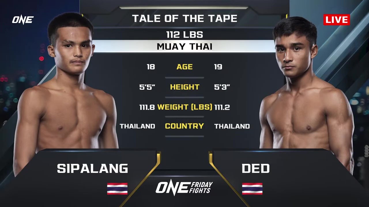 ONE Friday Fights 124 - Ded Sor. Chokmeechai vs S. Sor. Salacheep - September 12, 2025