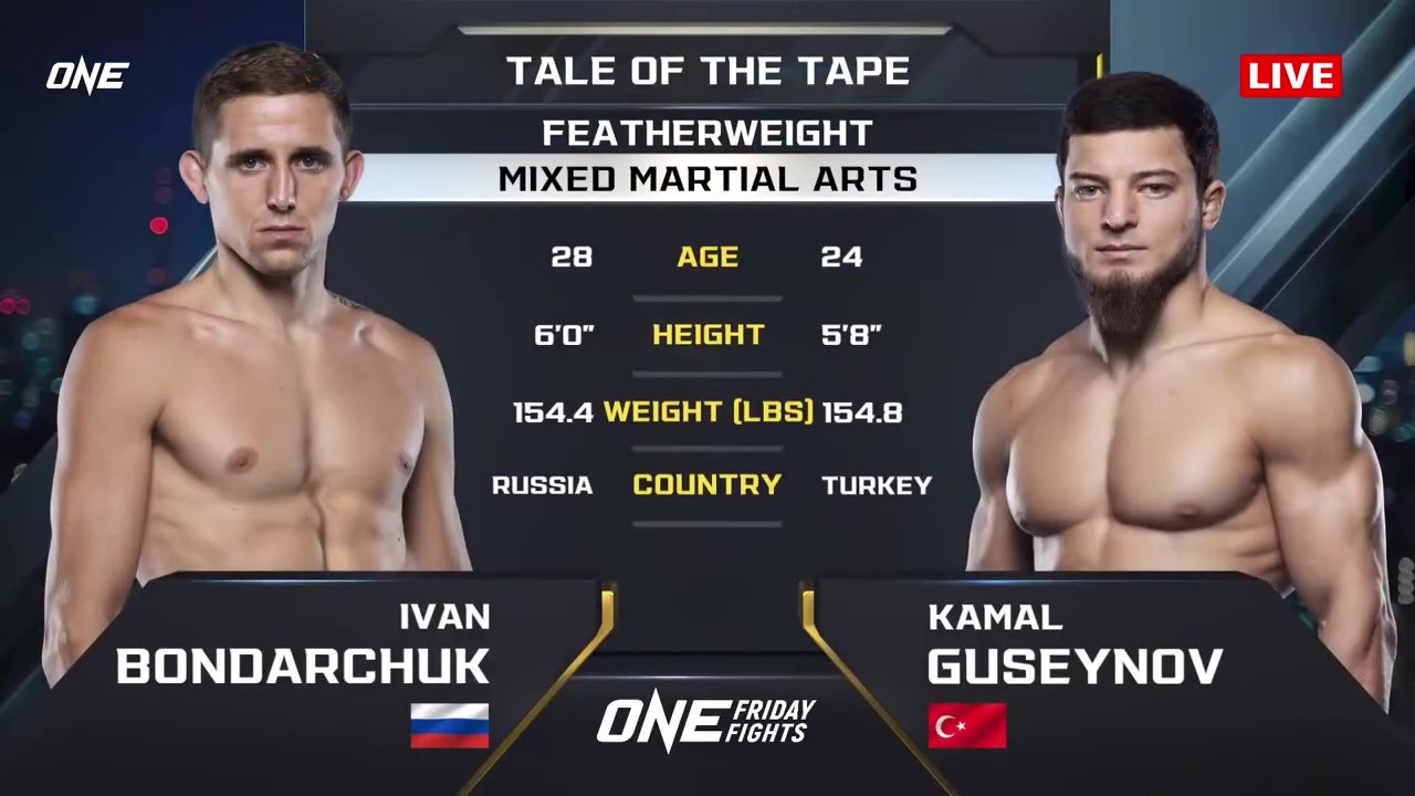 ONE Friday Fights 124 - Ivan Bondarchuk vs Kamal Guseynov - September 12, 2025