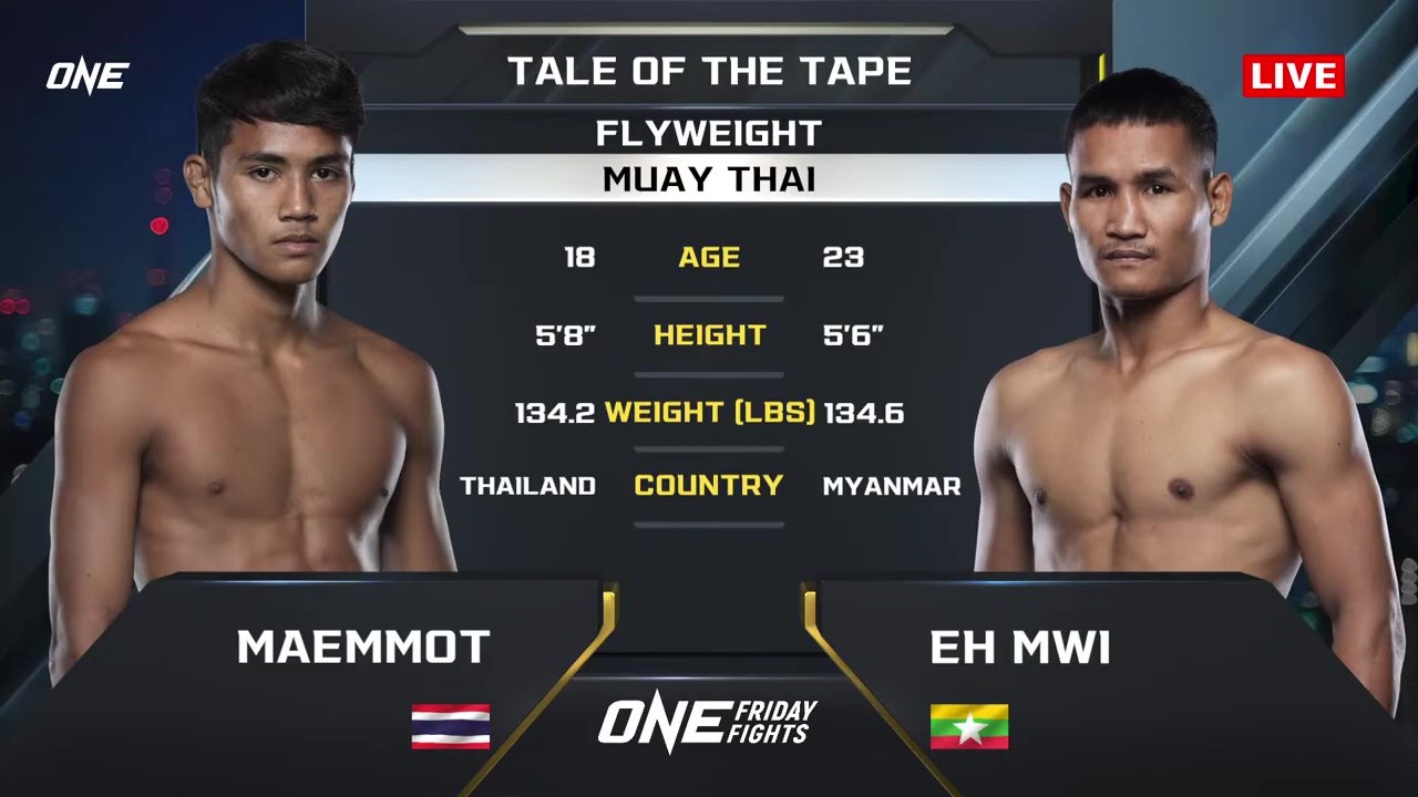 ONE Friday Fights 124 - M. Atchariyapradit vs Eh Mwi - September 12, 2025