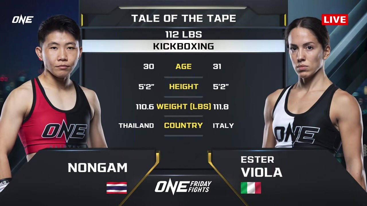 ONE Friday Fights 124 - Nongam Fairtex vs Ester Viola - September 12, 2025