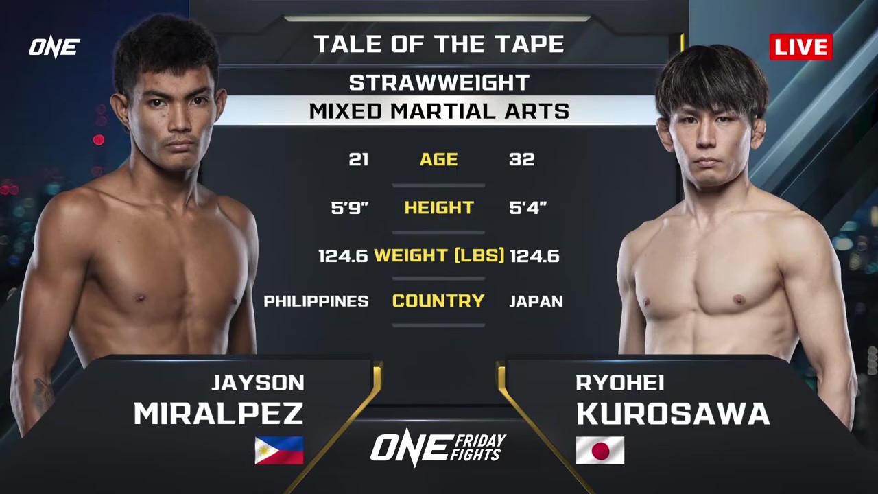 ONE Friday Fights 124 - Ryohei Kurosawa vs Jayson Miralpez - September 12, 2025