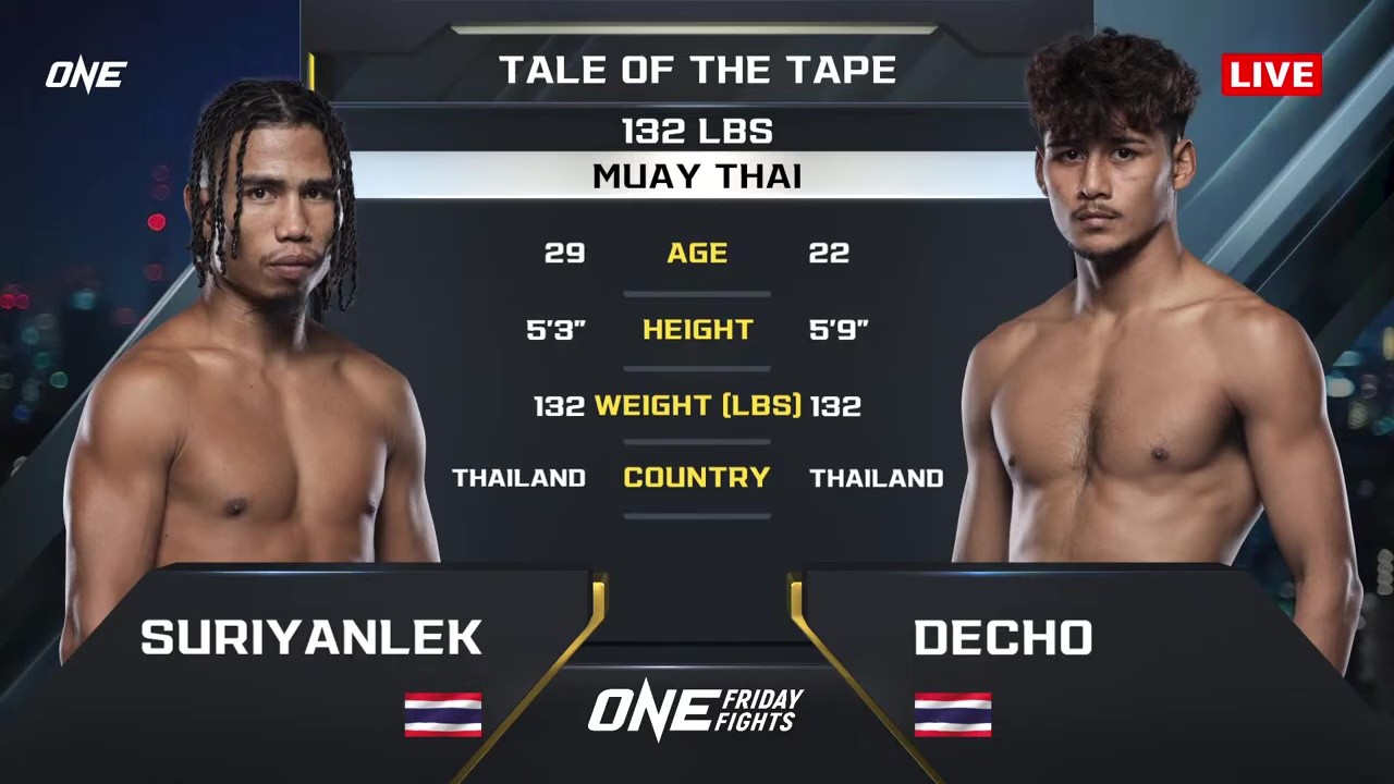 ONE Friday Fights 124 - Suriyanlek Por Yenying vs Decho Por. Borirak - September 12, 2025