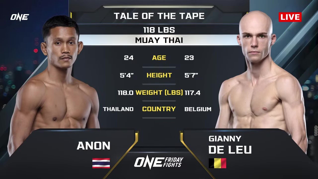 ONE Friday Fights 125 - A. Taladkondernmuangpon vs Gianny De Leu - September 19, 2025