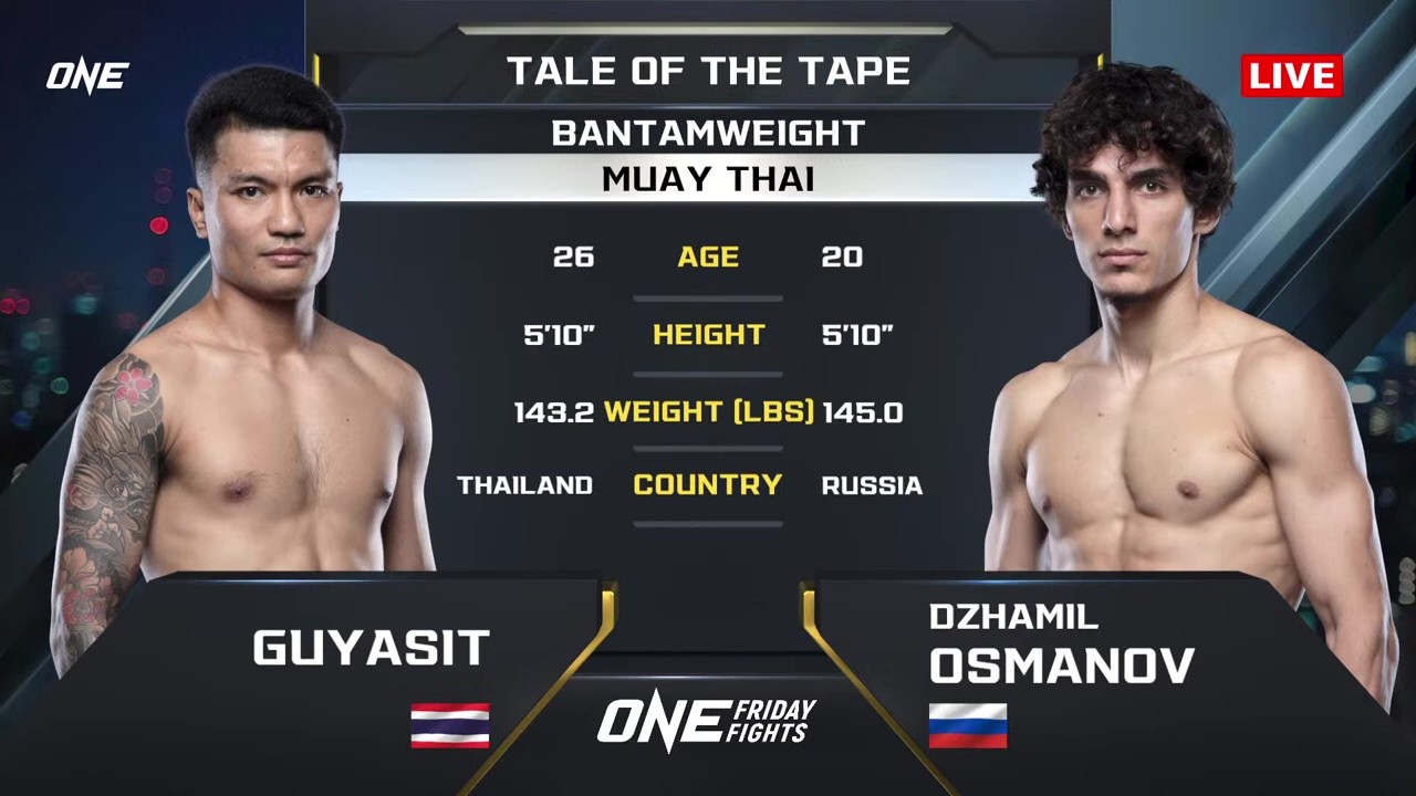 ONE Friday Fights 125 - Guyasit Singha Mawynn vs Dzhamil Osmanov - September 19, 2025