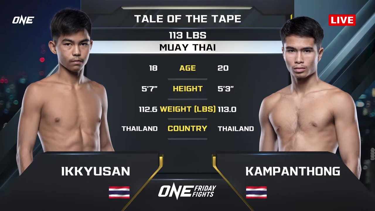 ONE Friday Fights 125 - Ikkyusan Sor Salacheep vs K. Chor Hapayak - September 19, 2025