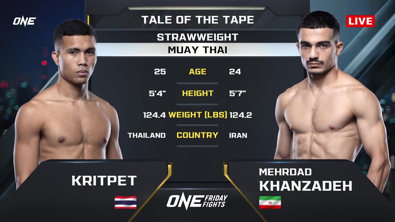 ONE Friday Fights 125 - Kritpetch PK.Saenchai vs Merhdad Khanzadeh - September 19, 2025