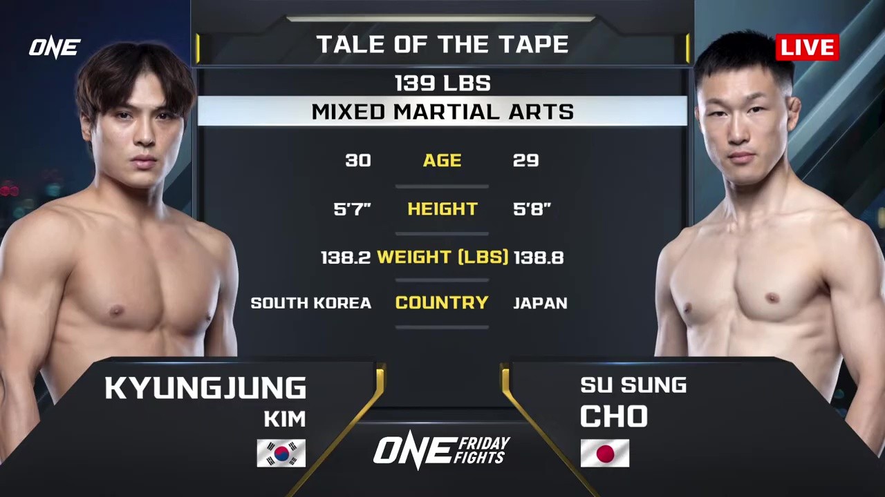 ONE Friday Fights 125 - Kyung Joong Kim vs Su Sung Cho Gotoh - September 19, 2025