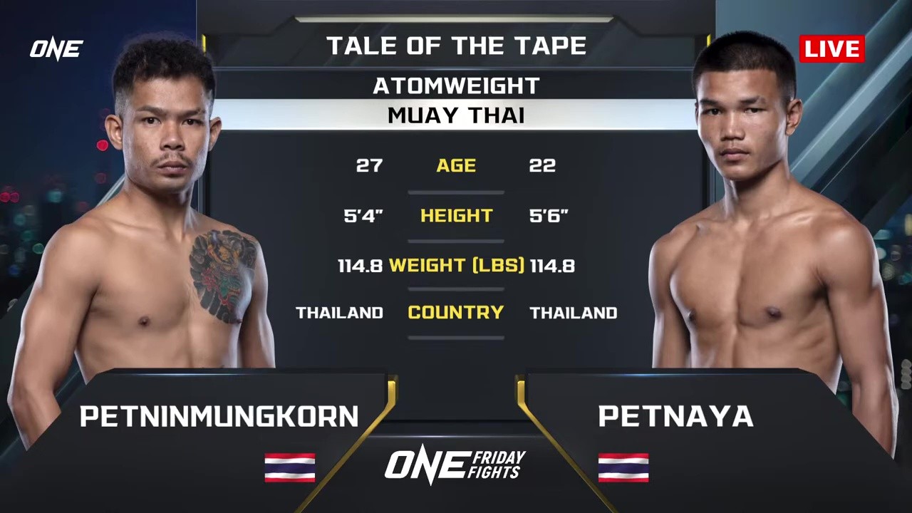 ONE Friday Fights 125 - P. Captainkaneboxing vs PetchNaya NayaParkView - September 19, 2025