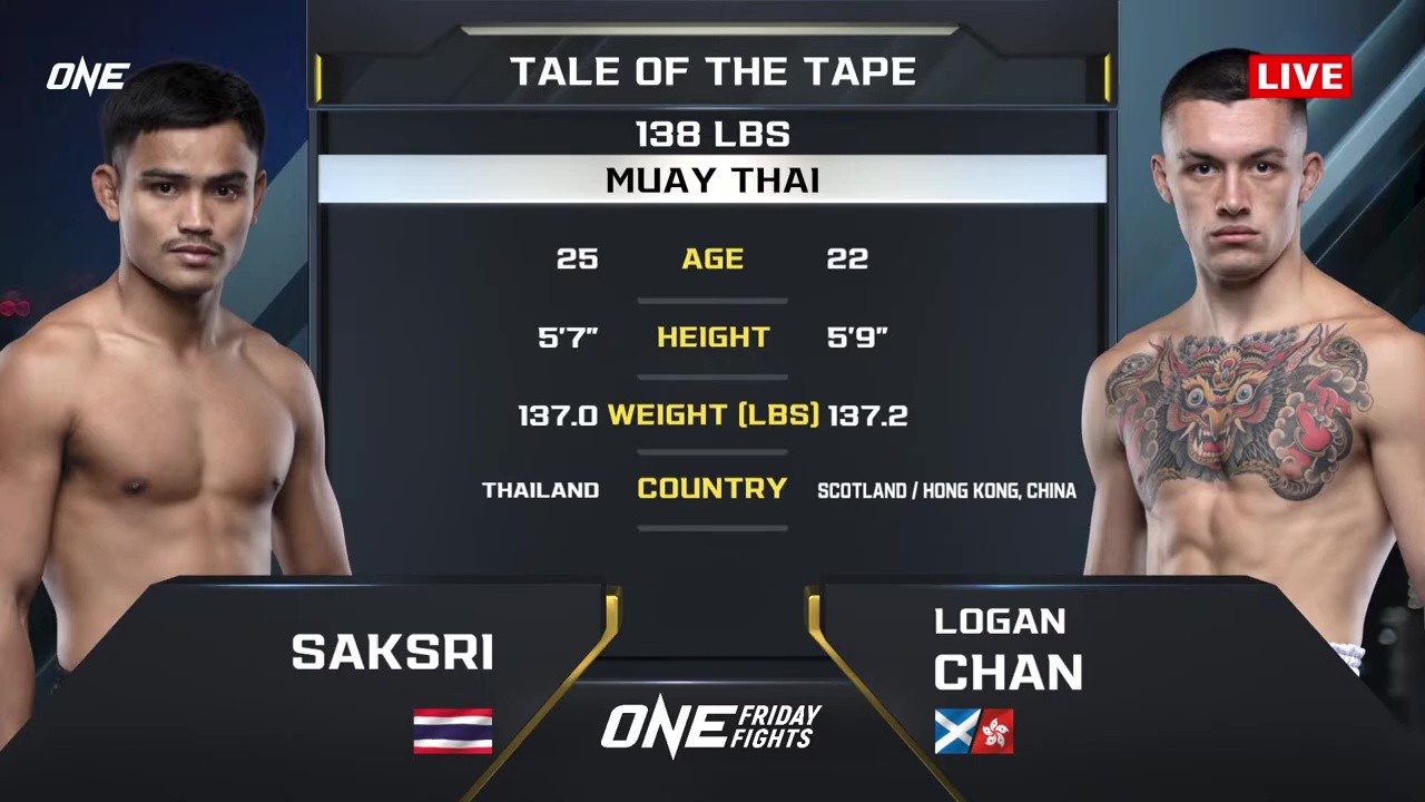 ONE Friday Fights 125 - Saksri Kiatmoo9 vs Logan Chan - September 19, 2025