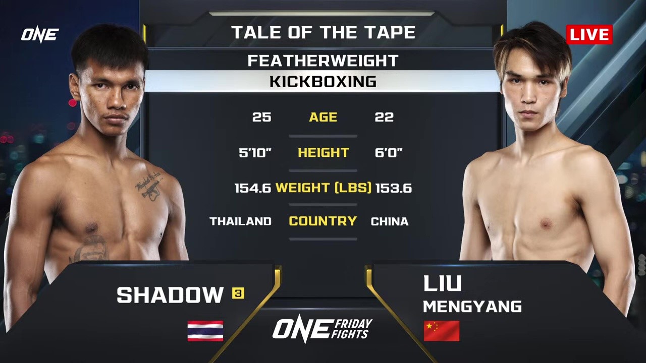 ONE Friday Fights 126 - Mengyang Liu vs Shadow Singmawynn - September 26, 2025
