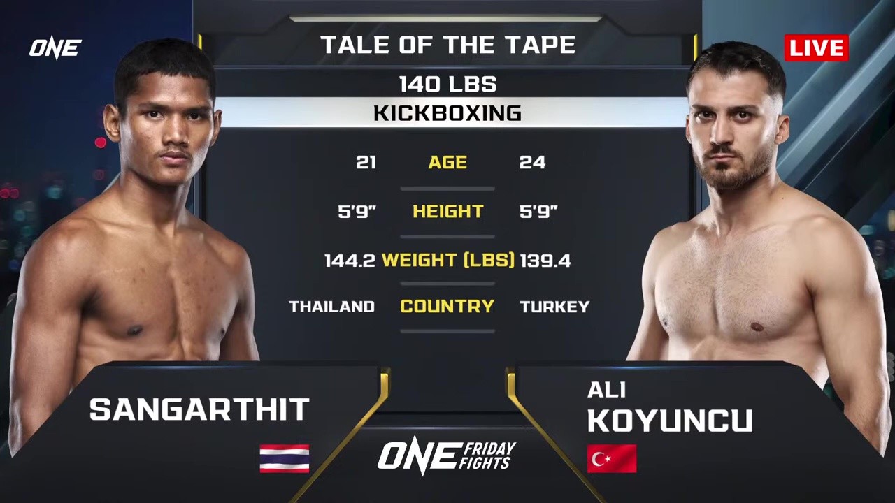 ONE Friday Fights 126 - Phoobadin Yoohanngoh vs Ali Koyuncu - September 26, 2025