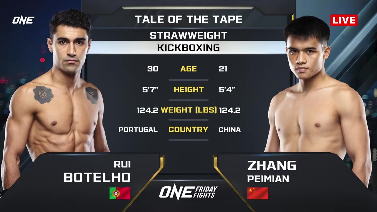 ONE Friday Fights 126 - Rui Botelho vs Peimian Zhang - September 26, 2025