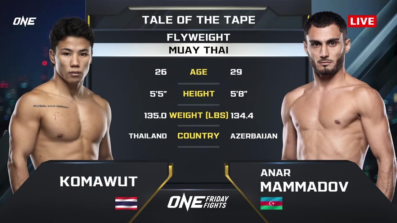ONE Friday Fights 128 - Anar Mammadov vs KomAwut FAGroup - October 10, 2025