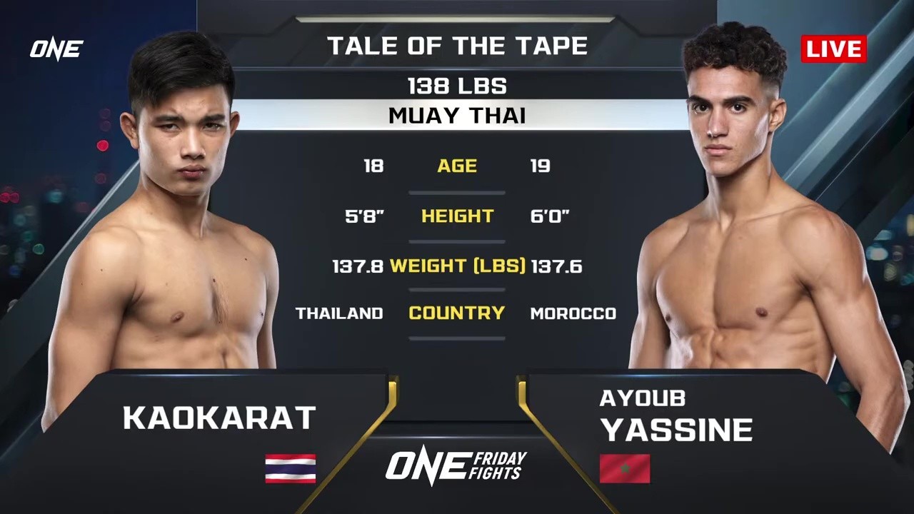 ONE Friday Fights 128 - Ayoub Yassine vs Kaokarat Sor Tienpho - October 10, 2025