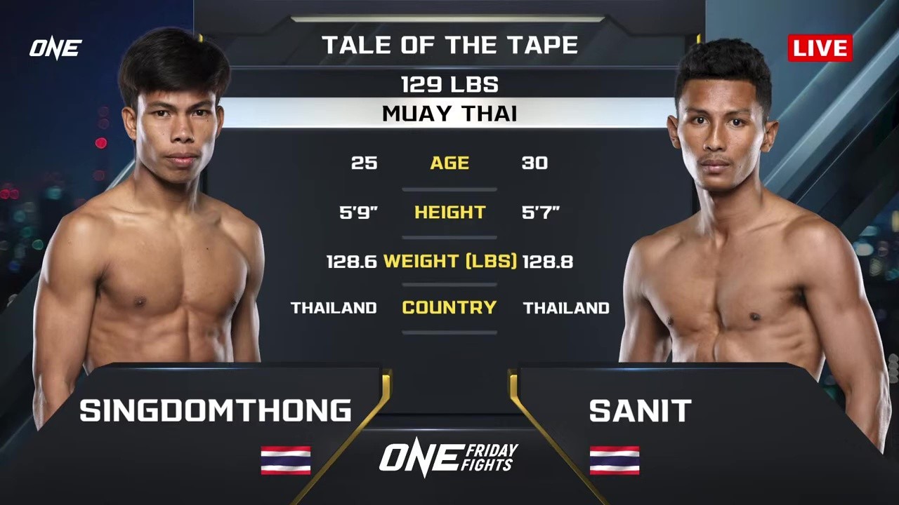 ONE Friday Fights 128 - Sanit Lookthamsuea vs S. Choktaweeoy - October 10, 2025