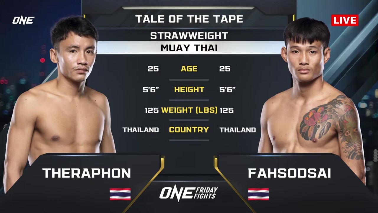 ONE Friday Fights 128 - Theraphon Dangkhaosai vs Fahsodsai Tor Morsri - October 10, 2025