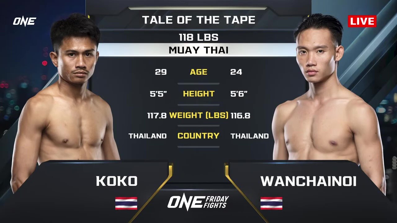 ONE Friday Fights 128 - W. Sitsarawatseur vs Koko Mor Rattanabundit - October 10, 2025