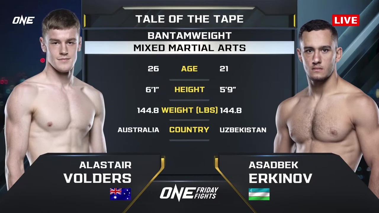 ONE Friday Fights 129 - Alastair Volders vs Asadbek Erkinov - October 17, 2025