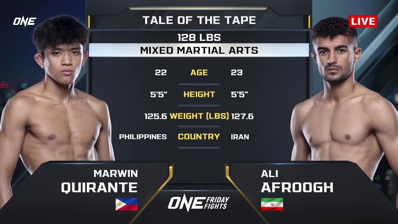ONE Friday Fights 129 - Ali Afrogh vs Marwin Quirante - October 17, 2025