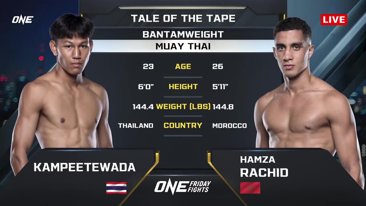 ONE Friday Fights 129 - Hamza Rachid vs Kampeetewada Sitthikul - October 17, 2025