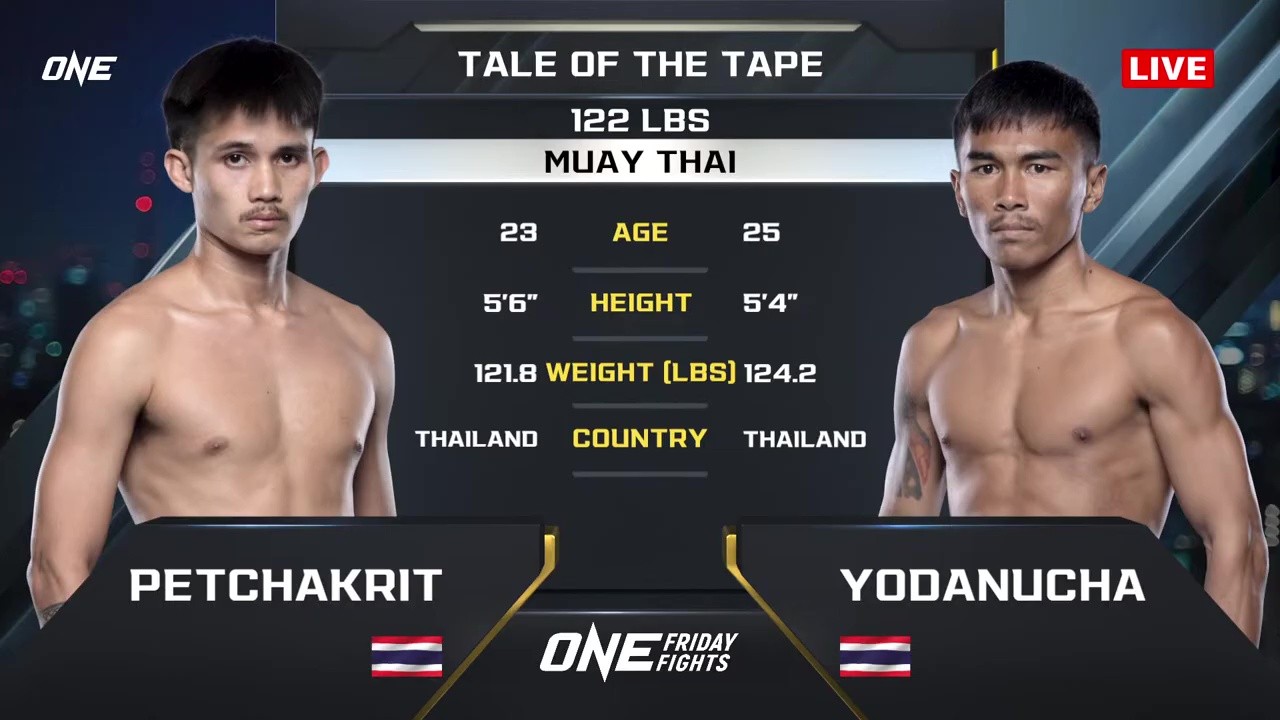 ONE Friday Fights 129 - P. TN Diamond Home vs Y. Por.Prajansee - October 17, 2025