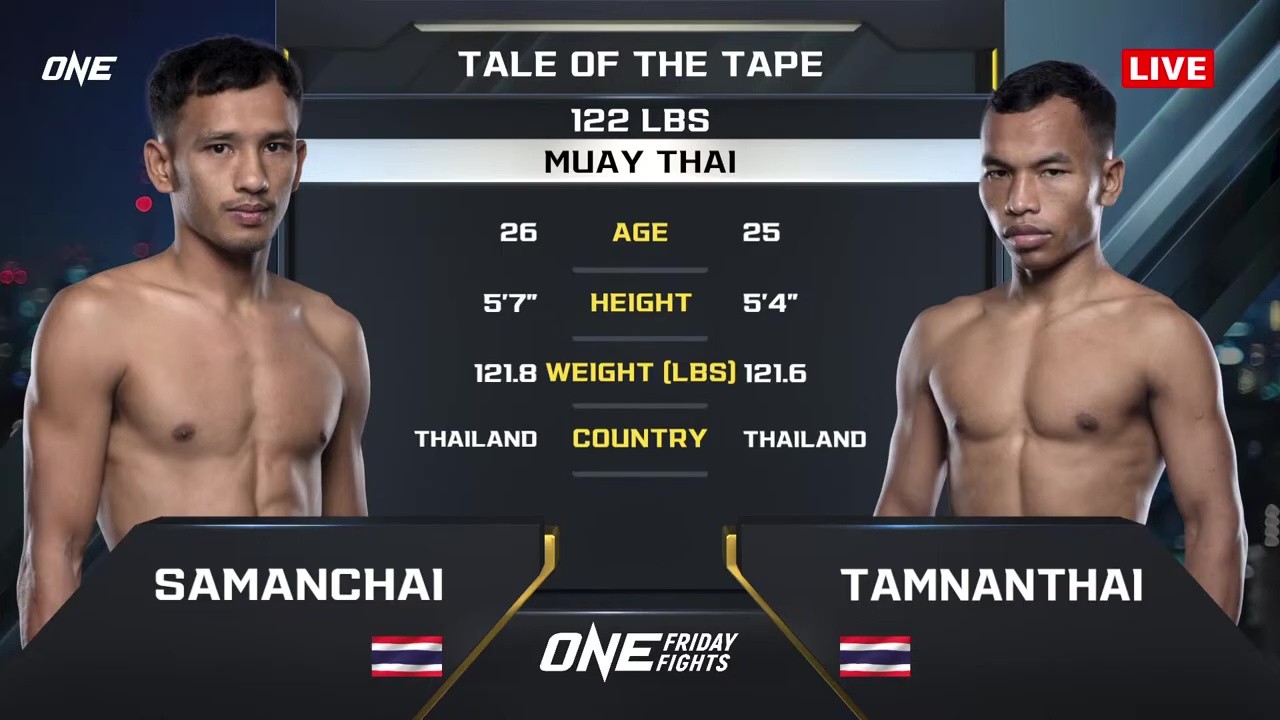 ONE Friday Fights 129 - Samanchai vs Tamnanthai PK Saenchai - October 17, 2025
