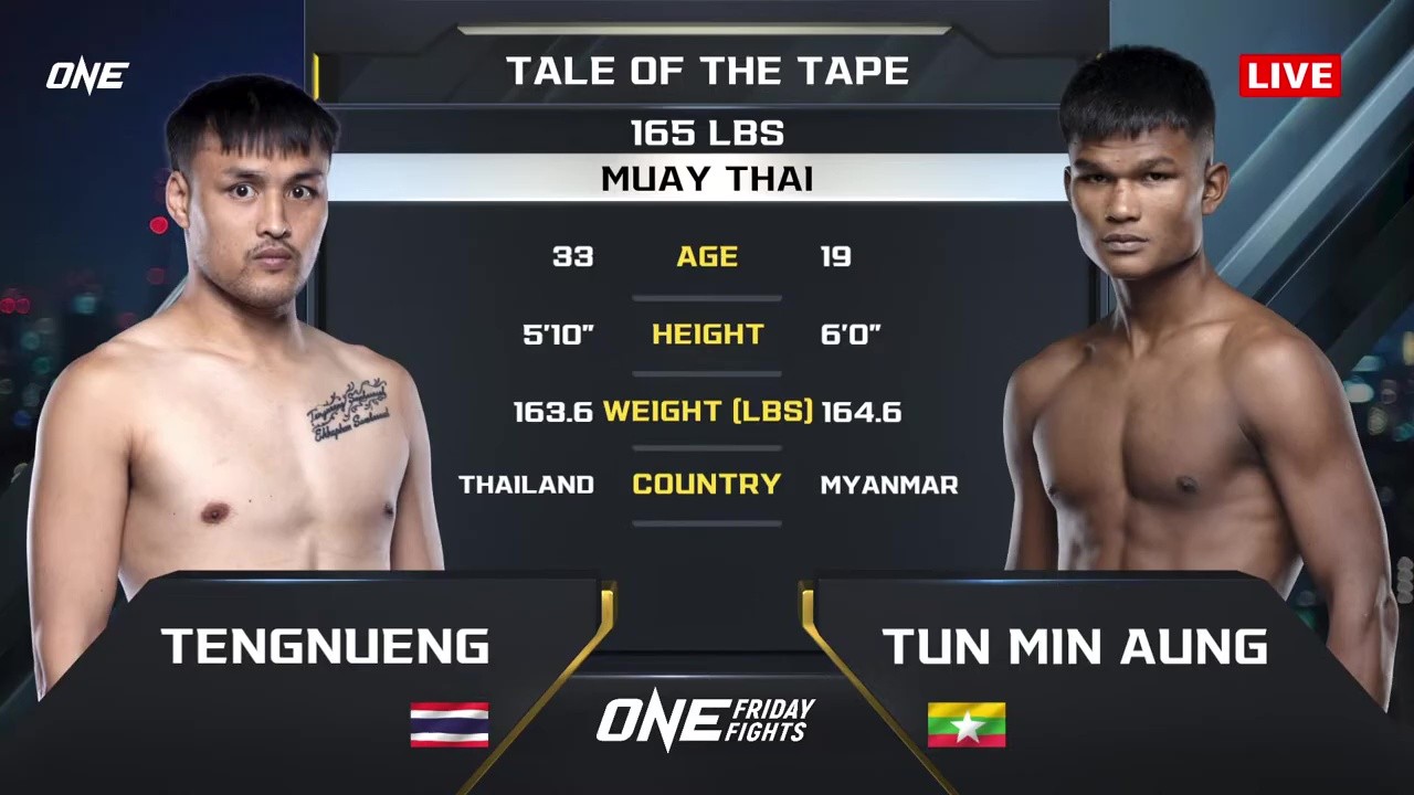 ONE Friday Fights 129 - T. Sitjesairoong vs Tun Min Aung - October 17, 2025