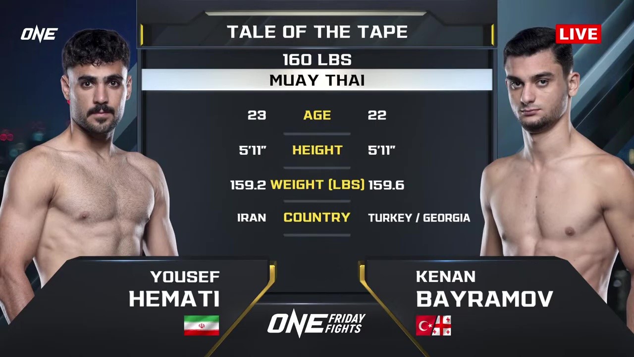 ONE Friday Fights 129 - Yousef Hemati vs Kenan Bayramov - October 17, 2025