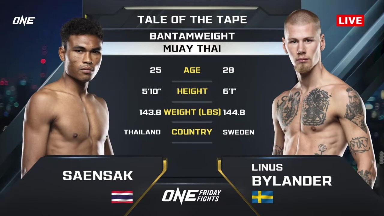 ONE Friday Fights 130 - Linus Bylander vs Saensak Chaisriram - October 24, 2025