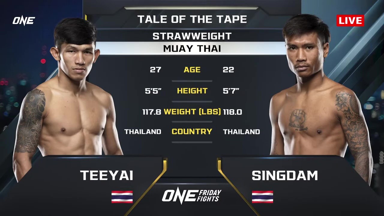 ONE Friday Fights 130 - Singdam Kafaefogus vs Teeyai Wankhongohm MBK - October 24, 2025