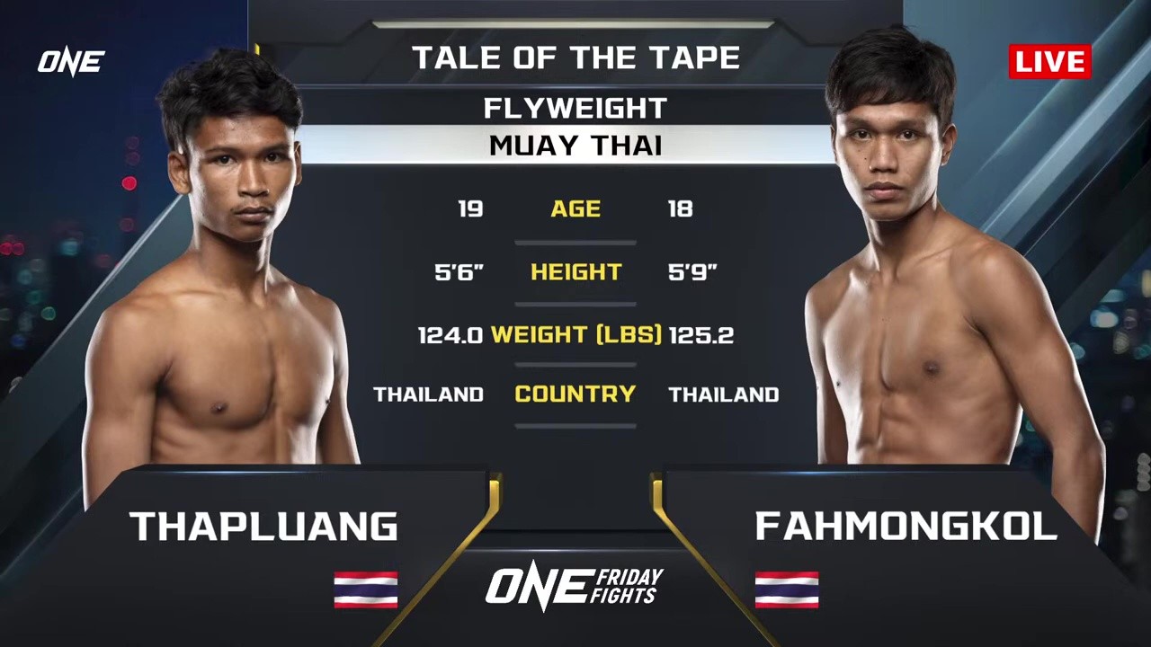 ONE Friday Fights 130 - Thapluang Petkiatpetch vs F. Sor.Chokmeechai - October 24, 2025