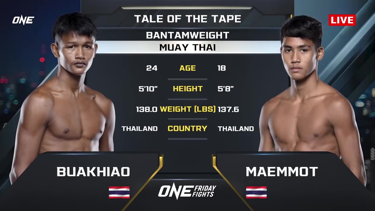 ONE Friday Fights 131 - Buakhiao Por Paoin vs M. Atchariyapradit - October 31, 2025