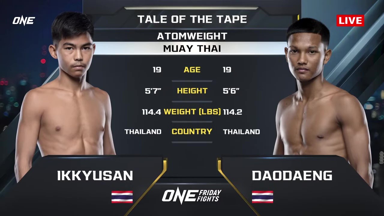 ONE Friday Fights 131 - Daodaeng Annymuaythai vs Ikkyusan Sor Salacheep - October 31, 2025