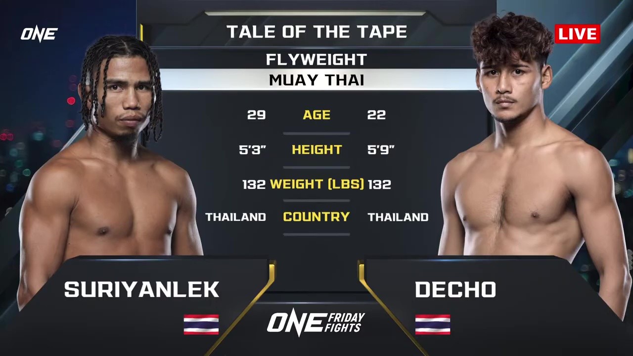 ONE Friday Fights 131 - Decho Por. Borirak vs Suriyanlek Por Yenying - October 31, 2025