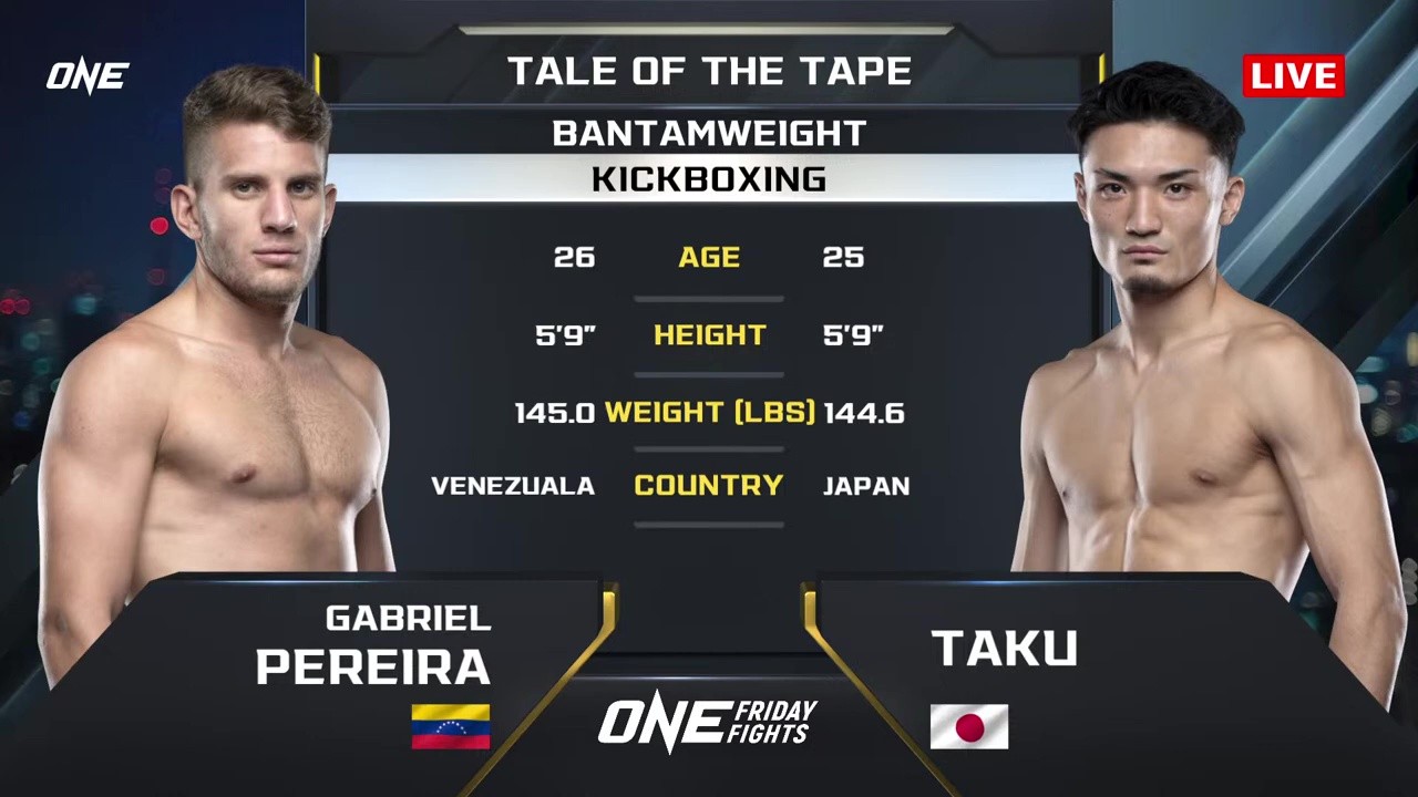 ONE Friday Fights 131 - Gabriel Pereira vs Taku - October 31, 2025